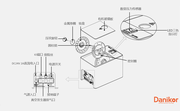 轉盤式自動送釘機構裝配圖