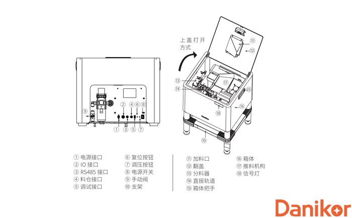 階梯式自動送釘機構裝配圖